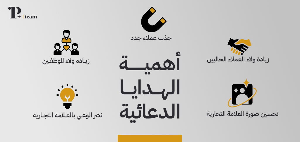 اهمية الهدايا الدعائية